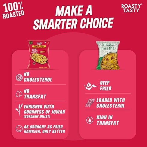 Roasty Tasty Khatta Meetha Roasted Millet Snack